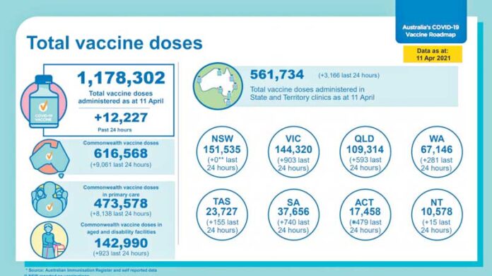 ED---Vaccine