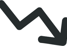 Poor preparation for economic shock