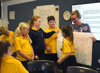 Sacred Heart students planning for the future