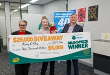 Shoppers inject $4.4M into local businesses through GMCU Giveaway